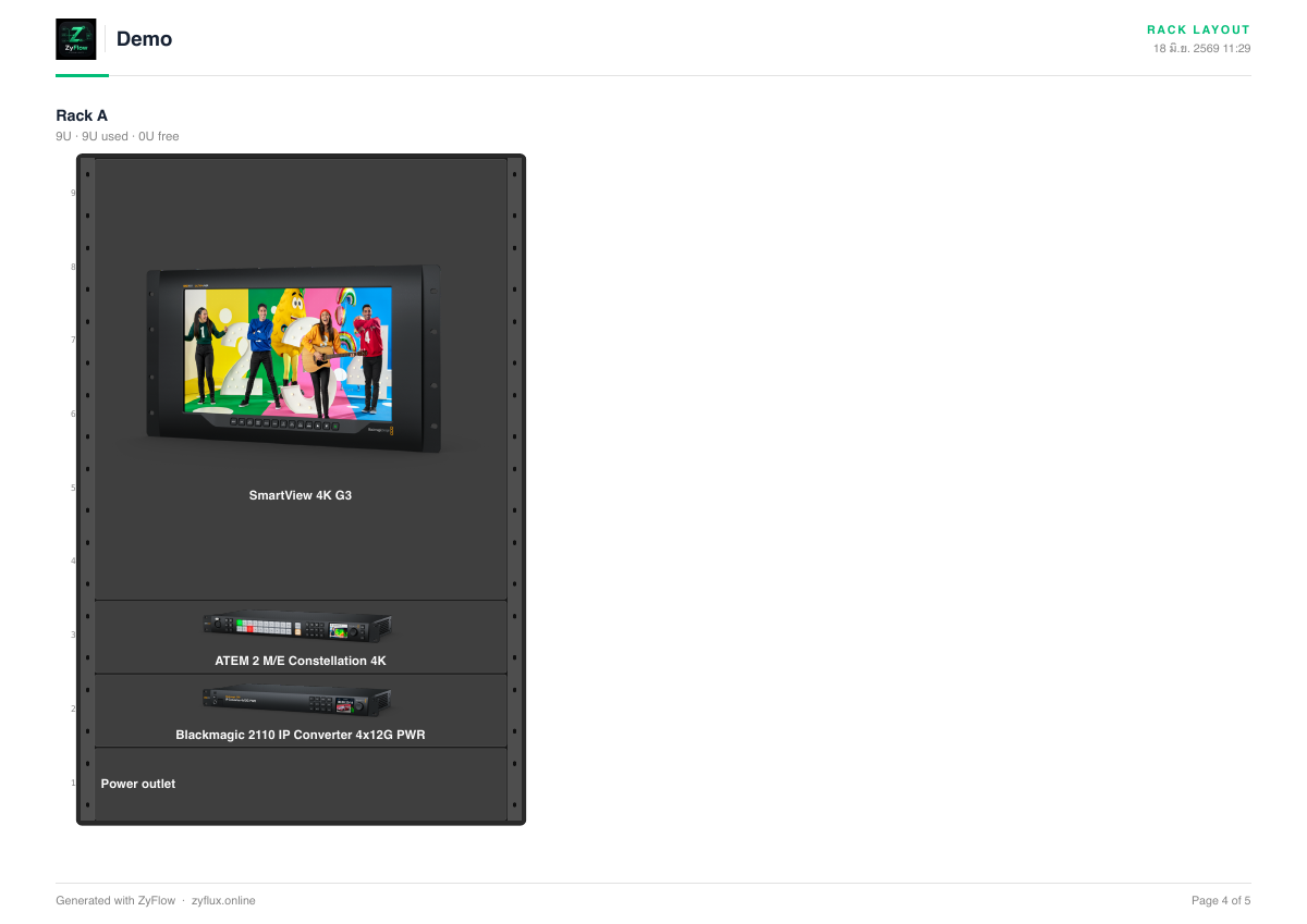ZyFlow — Artwork rack page from the new export.